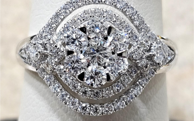 Your Guide to the Buying The Perfect Wedding Ring